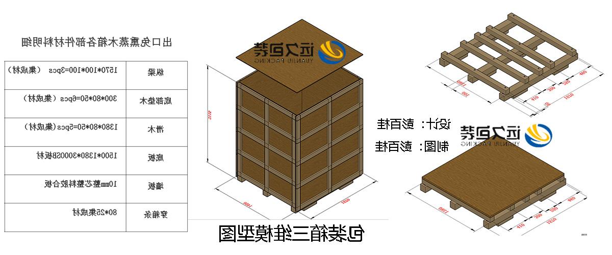 <a href='http://lt62.dbctl.com'>买球平台</a>的设计需要考虑流通环境和经济性